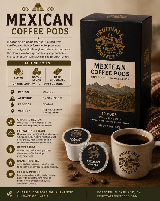 Mexico Coffee Pods